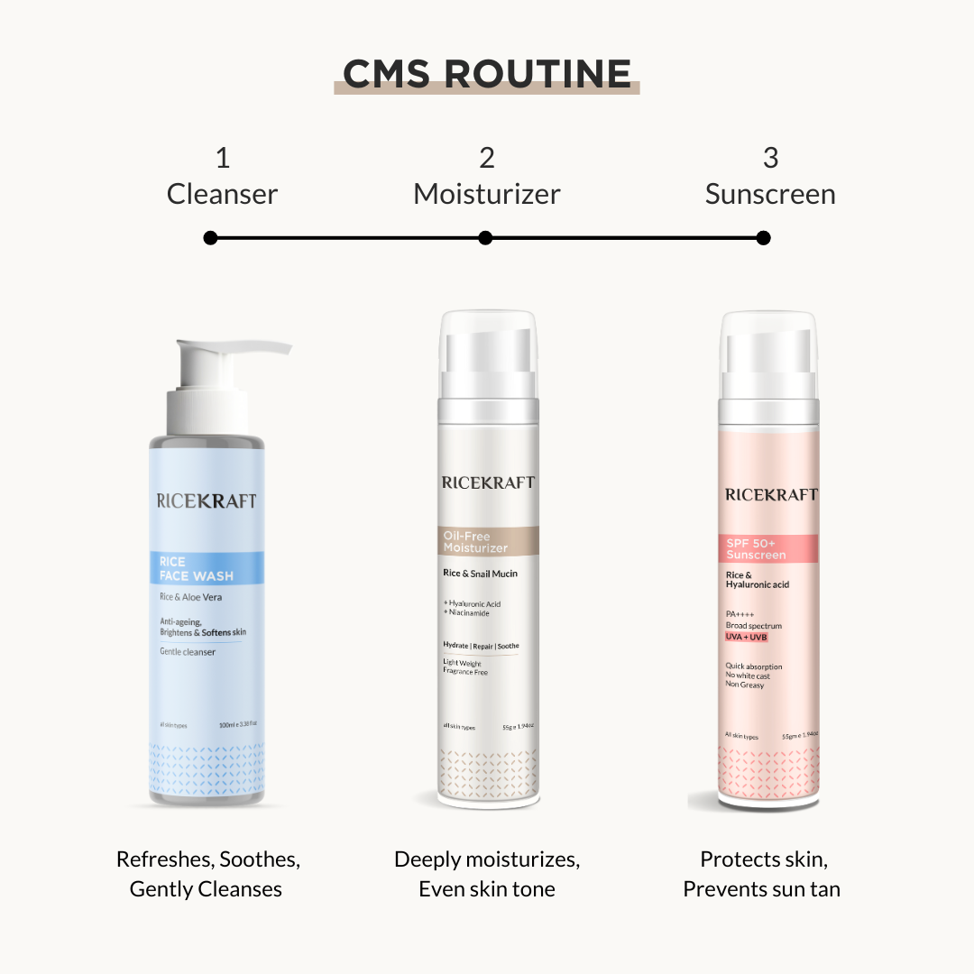 CMS routine