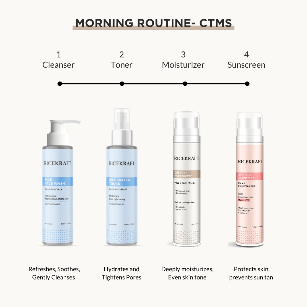 Morning Routine- CTMS